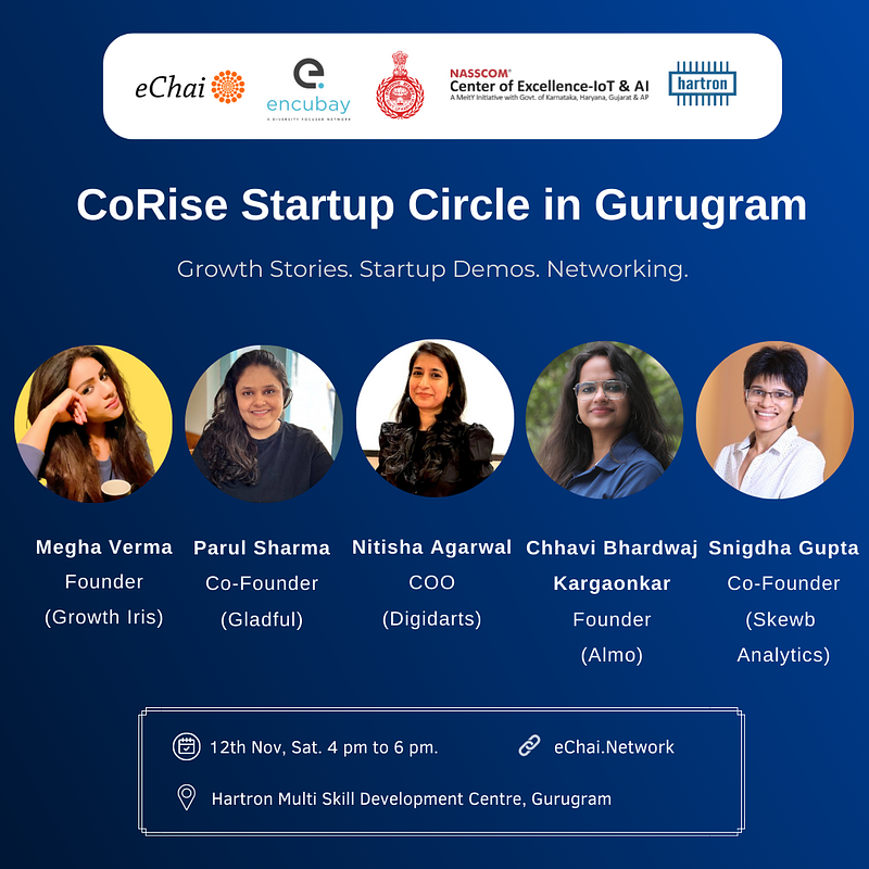 CoRise Startup Circle in Gurugram