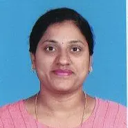 Divya Kr