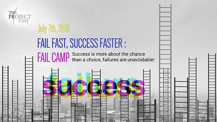 Cover for Fail Fast, Success Faster : A Fail Camp