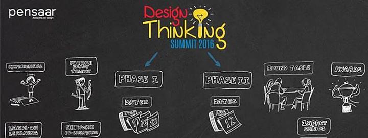 Cover for Design thinking Summit 2016