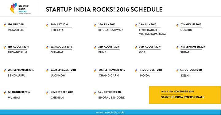 Cover for Startup India Rocks! 2016 Rajasthan
