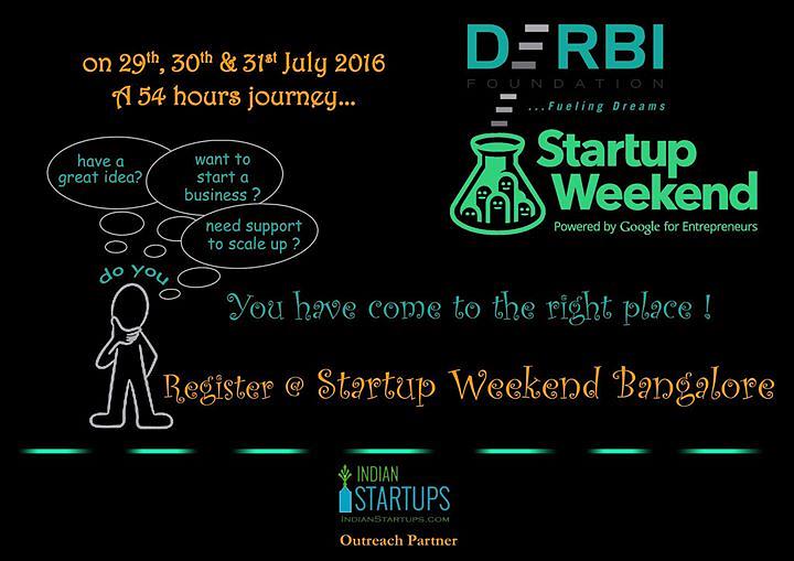 Cover for Startup Weekend Bangalore