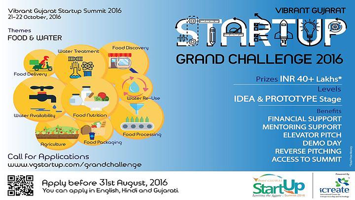 Cover for Vibrant Gujarat Startup Grand Challenge 2016