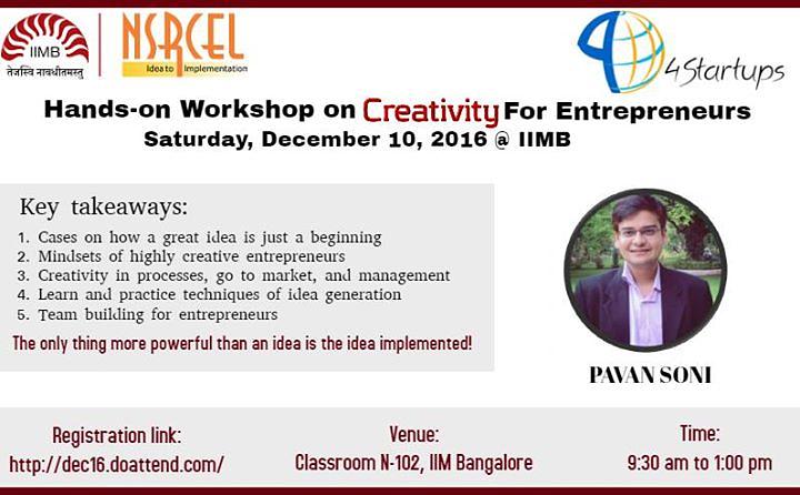 Cover for Hands-on Workshop on Creativity for Entrepreneurs