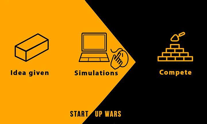 Cover for Startup Wars - Prelims