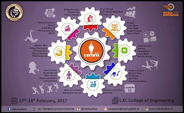 Cover for Lakshya 2017