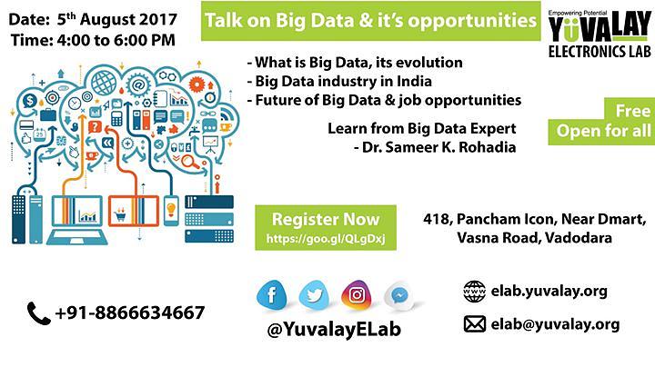 Cover for Talk on Big Data & it’s opportunities
