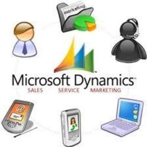BeingDynamics - This Profile is for all those techies who are really passionate about Microsoft Dynamics AX, CRM,GP, SharePoint, SSRS, SQL Server & related technologies.