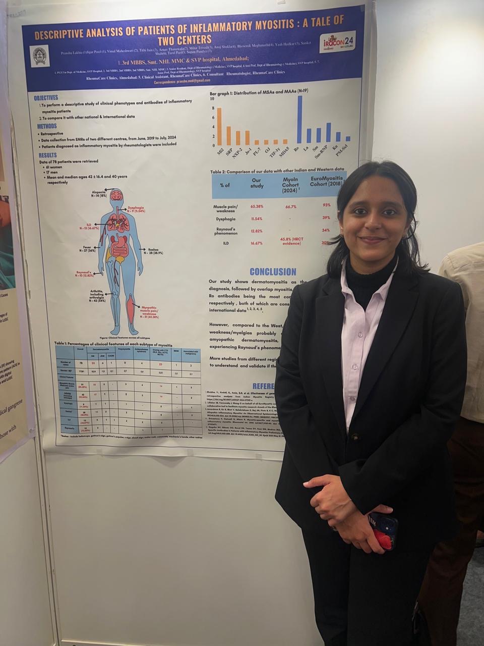 Pranshu Lakhia - Final M.B.B.S student at Smt. N. H. L. M.M. C