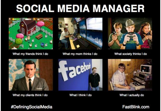 The classic six-panel 'Social Media Manager' meme grid: what my friends / mom / society / clients think I do, what I think I do, what I actually do